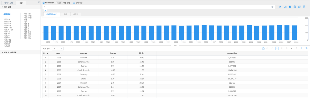 data_view