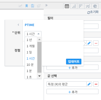 피벗구성