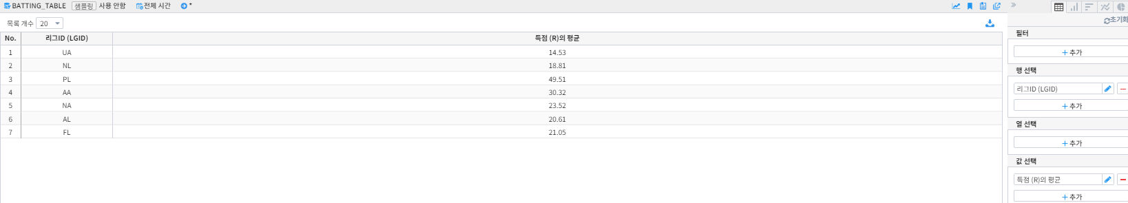 세로막대형1