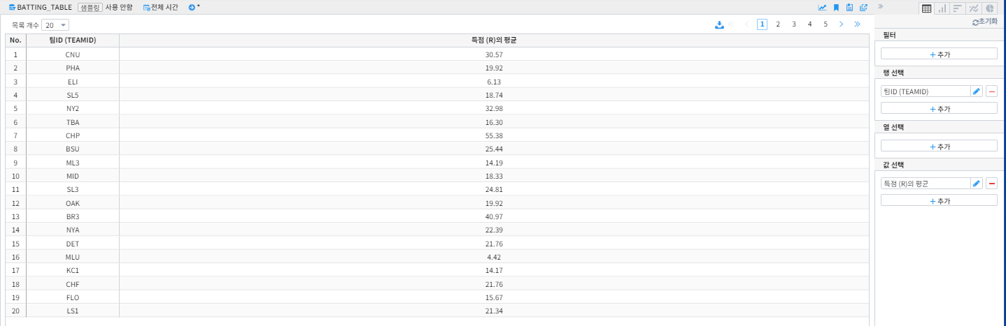 가로막대형1