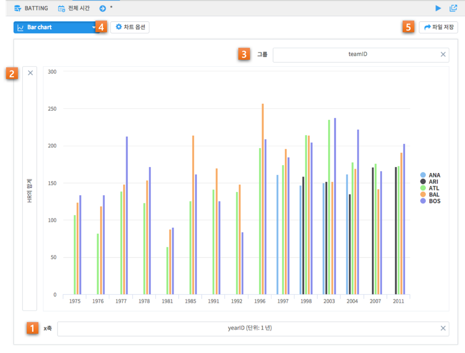 ../../../_images/adv_chart_bar.png