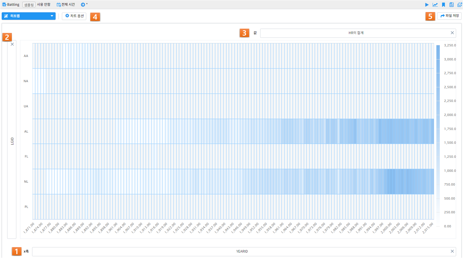 ../../../_images/adv_chart_heatmap.png