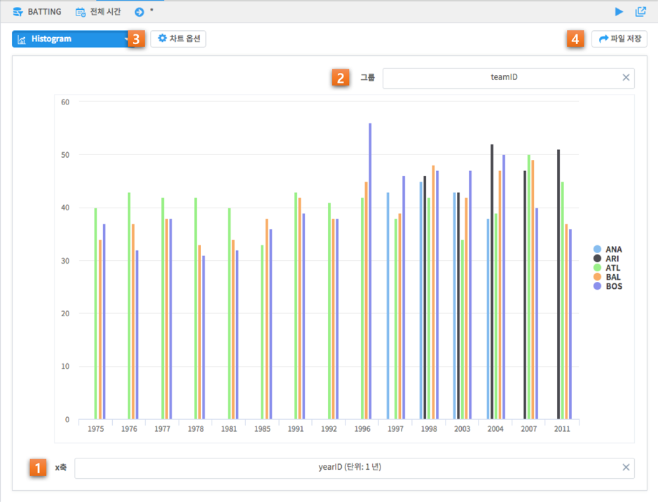 ../../../_images/adv_chart_histogram.png