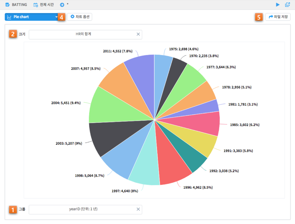 ../../../_images/adv_chart_pie.png