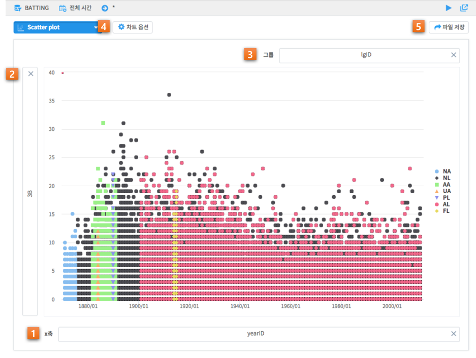 ../../../_images/adv_chart_scatter.png