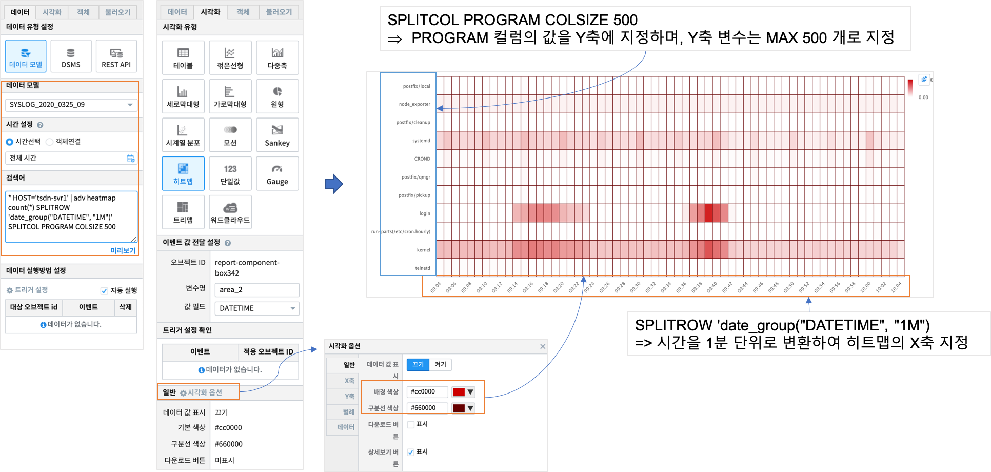 chart_heatmap_32