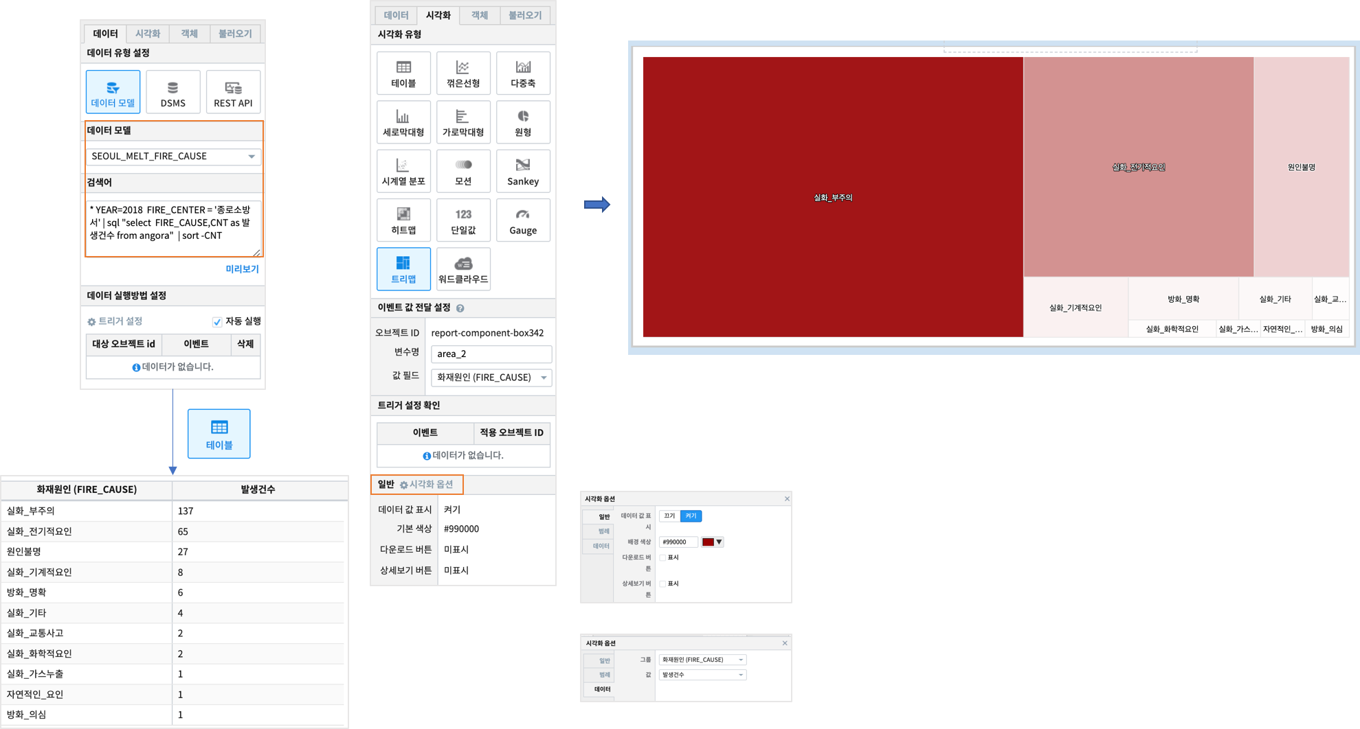 chart_treeMap_35