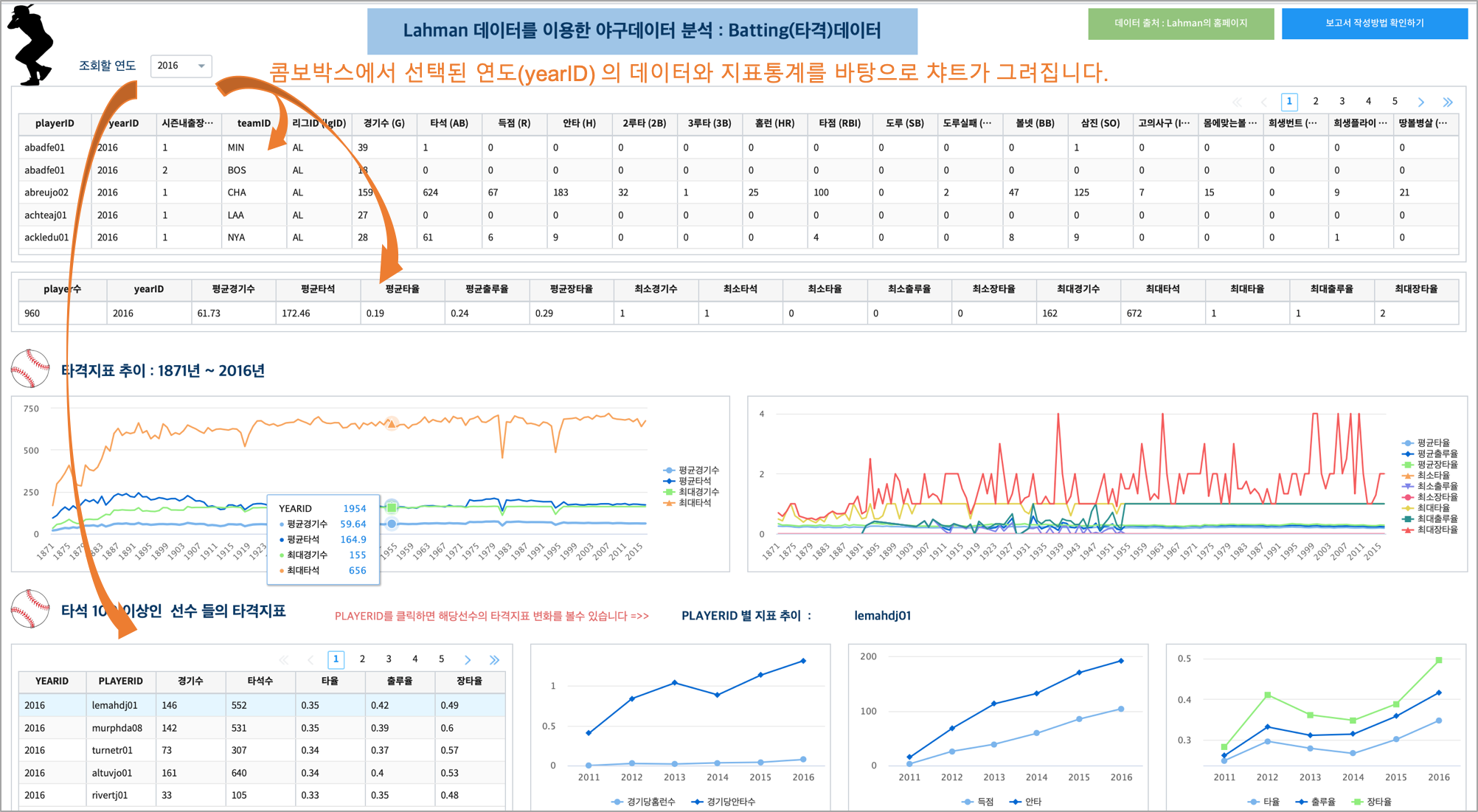 데이터 - 09