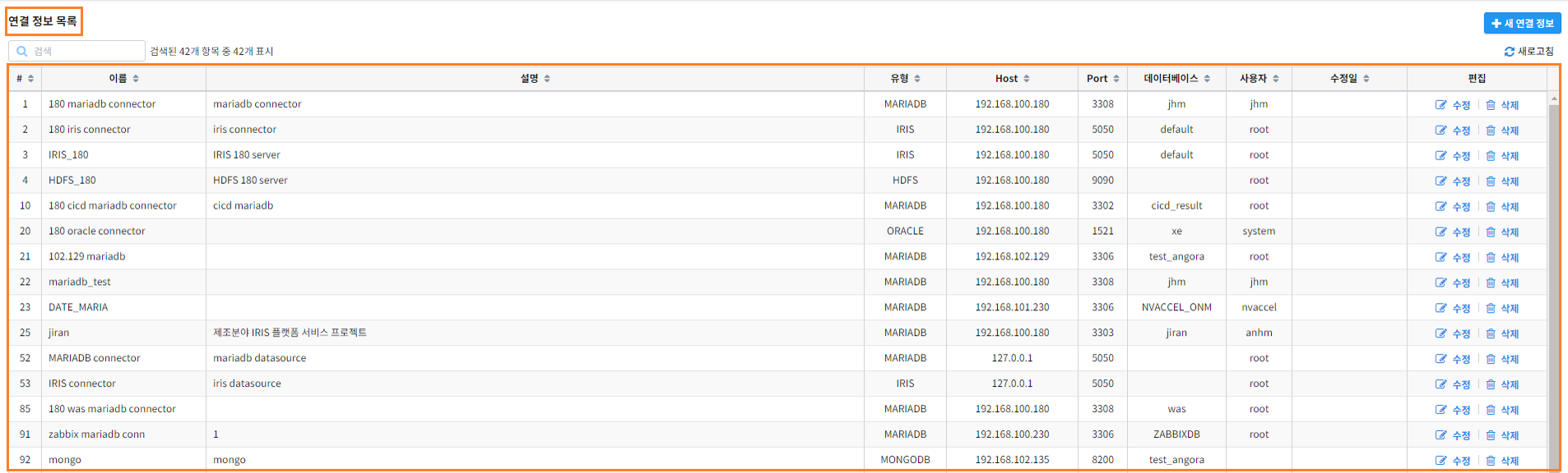 Open DataSource Connector list window