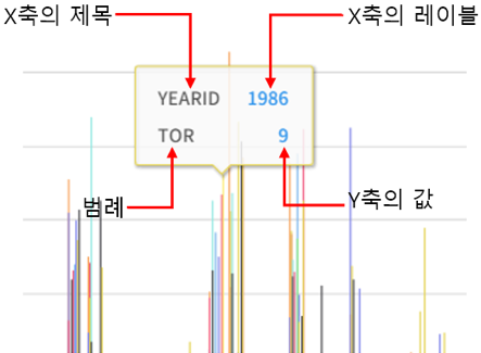 ../../../_images/pivot_results_chart_01.png