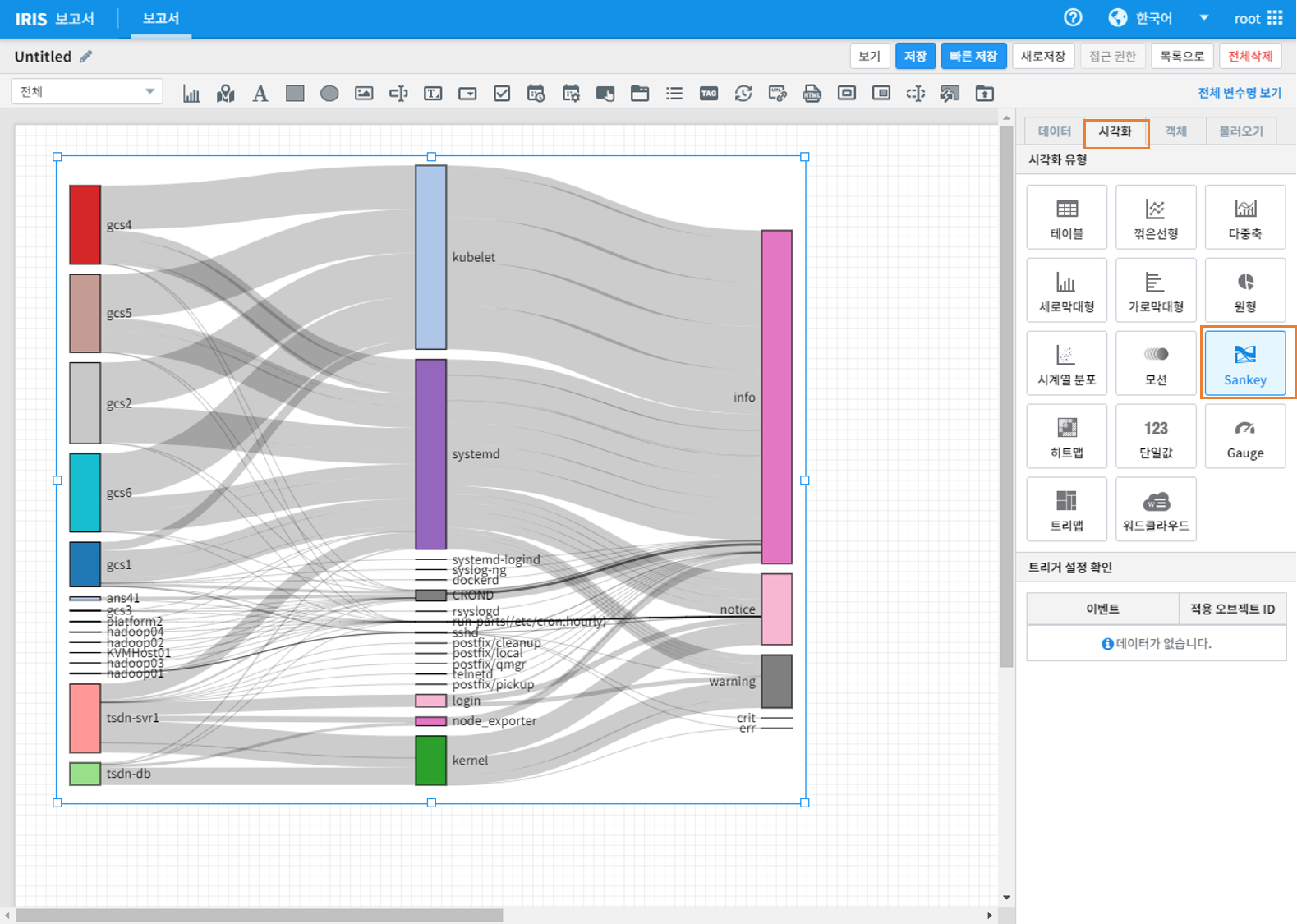 sankey 기초데이터