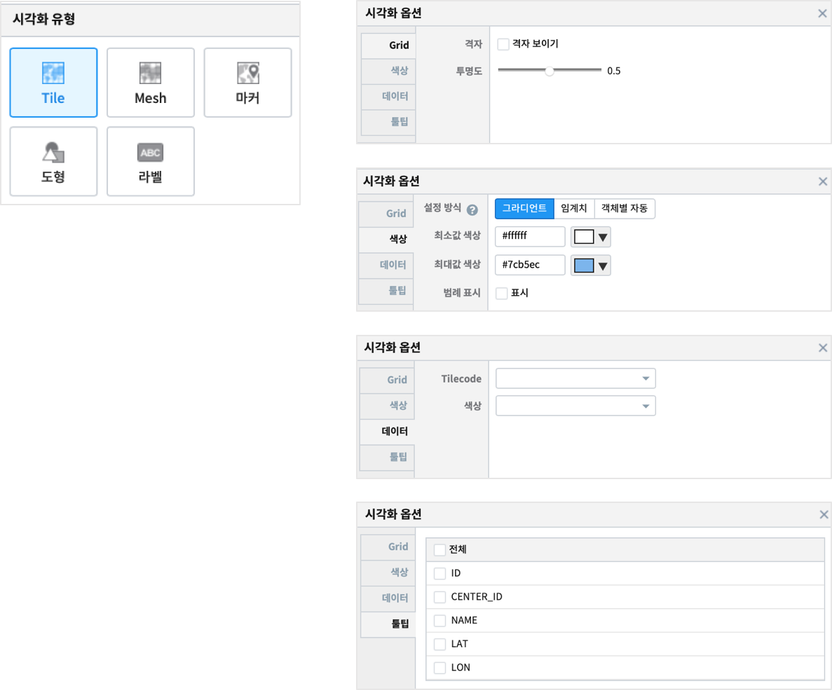 시각화 옵션 Tile