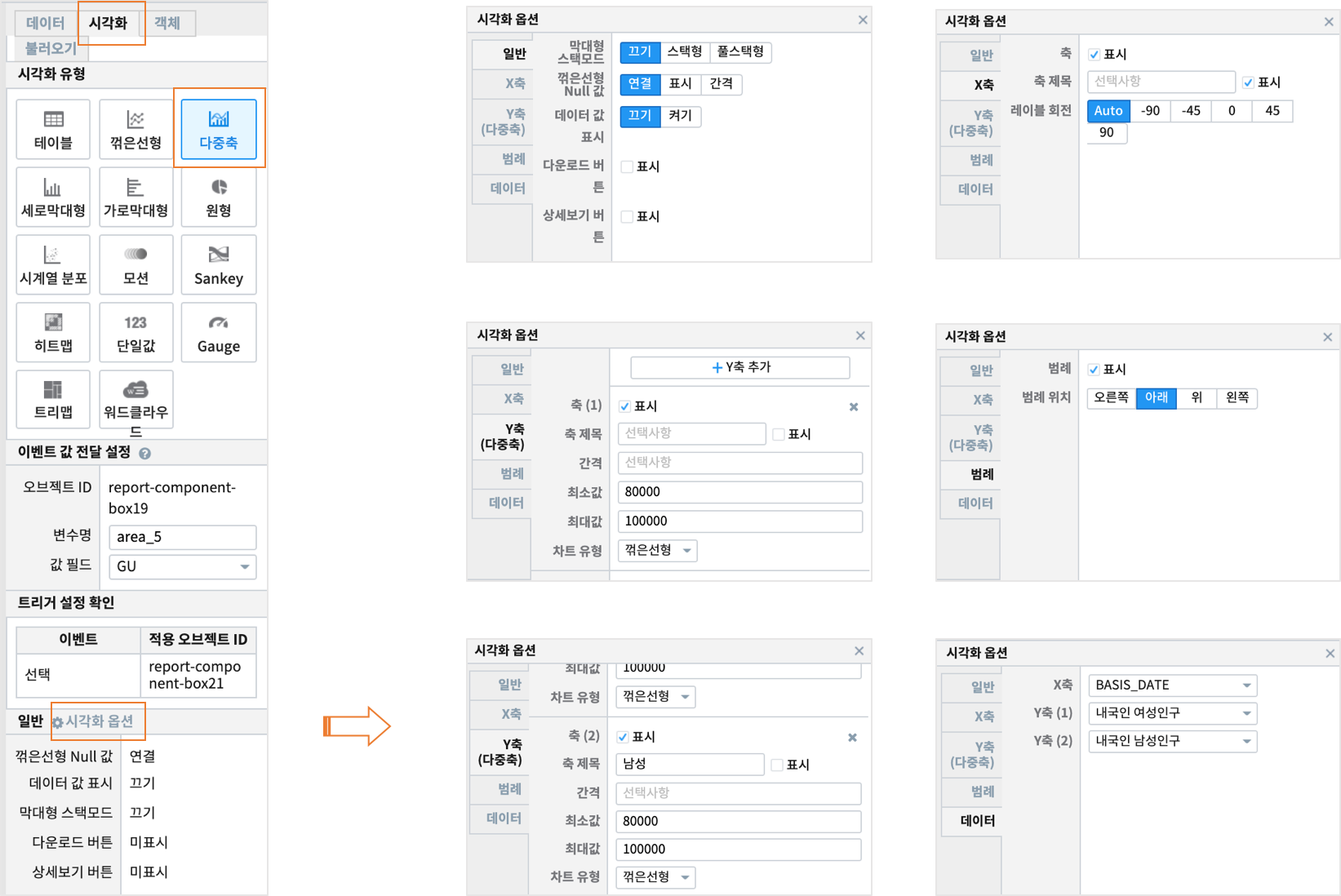 chart 9 data